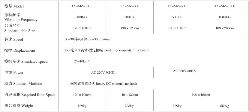 技術規格表