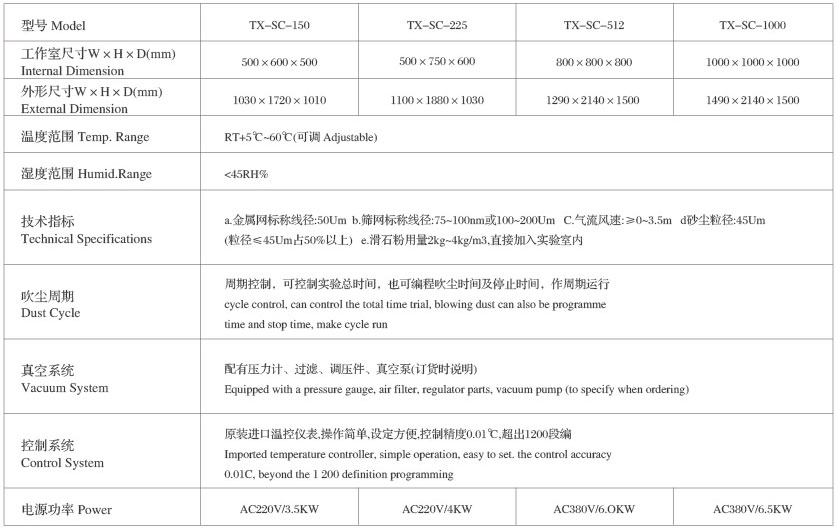 技術規格表