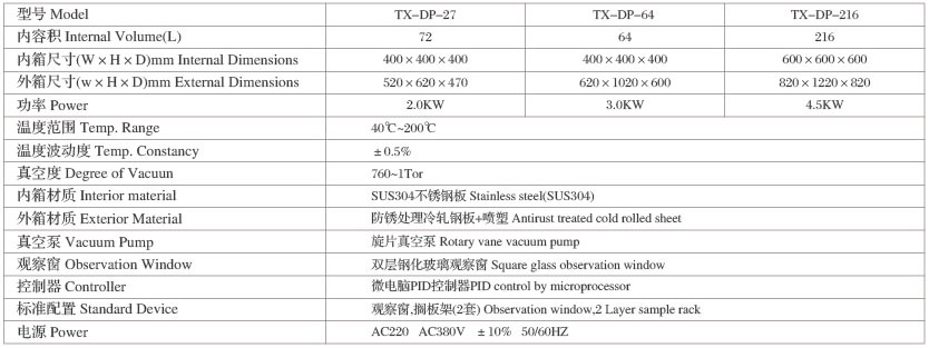 真空干燥箱技術規格表