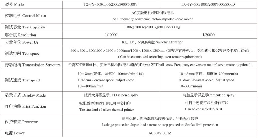 技術規格表