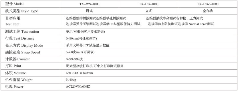 插拔力試驗機技術規格表